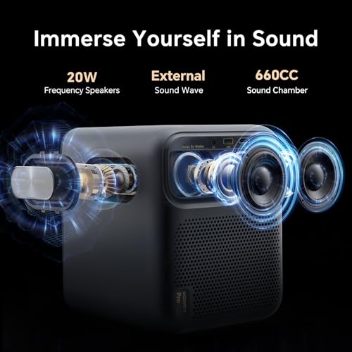 [Google TV/ 1200 ANSI/ HDR 10] Wanbo Mozart 1 Pro 4K Smart Projector with WiFi and Bluetooth. Outdoor & Home Movie Proyector, 20W Speakers, 1080P