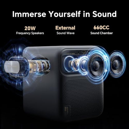 [Google TV/ 1200 ANSI/ HDR 10] Wanbo Mozart 1 Pro 4K Smart Projector with WiFi and Bluetooth. Outdoor & Home Movie Proyector, 20W Speakers, 1080P