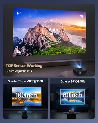 Daylight Projector 4K HDR Home Theater, Smart Daytime Movie Gaming TV Projectors with WiFi 6, NFC, Bluetooth, Apps, ToF Auto Focus, HDMI ARC,2200ANSI
