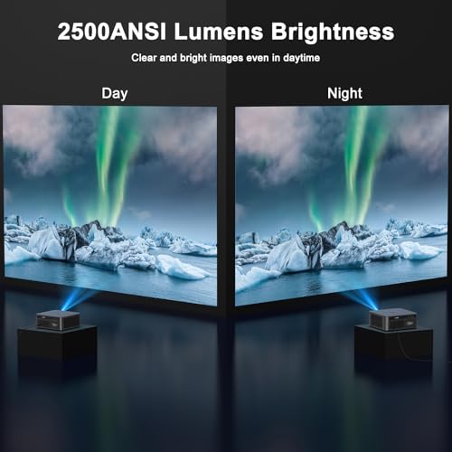 HAPPRUN 2500 ANSI Lumens Outdoor Projector with Built-in Streaming Apps, 4K Decoding Resolution, Dolby Audio, WiFi 6 and Bluetooth 5.2 for Indoor and
