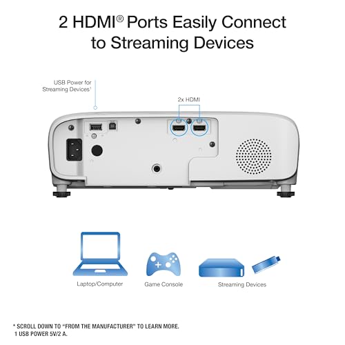 Epson Home Cinema 980 3-Chip 3LCD 1080p Projector 4,000 Lumens Color and White Brightness, Streaming/Gaming/ Media Room, Built-In Speaker, Auto