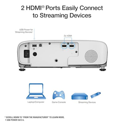 Epson Home Cinema 980 3-Chip 3LCD 1080p Projector 4,000 Lumens Color and White Brightness, Streaming/Gaming/ Media Room, Built-In Speaker, Auto