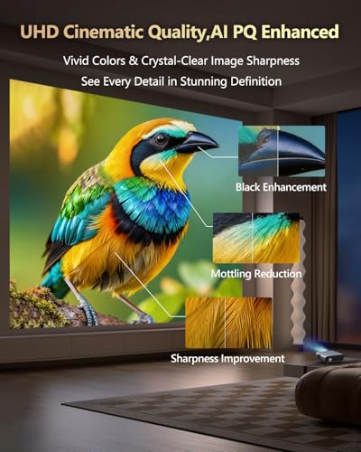 Smart Projector 4K with Google TV, 2400 ANSI Lumens Daytime Viewing, HDR10, NFC, WiFi 6,Bluetooth 5.4, DB Audio, HDMI ARC 2.1,Auto