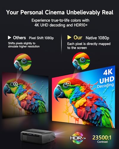 Smart 4K Daylight Projector with WiFi Bluetooth Google TV NFC, 2300ANSI High Lumen 4K HDR Support, ToF Auto Focus & Keystone, HDMI ARC 2.1