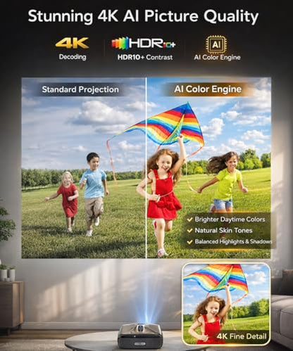 Daytime Projector 4K 2026 Upgraded 2400 ANSI [Auto Lens Cap] HDR10+ Ultra HD Smart Projector with AI-PQ ToF Autofocus HDMI eARC 64GB Dolby Audio for