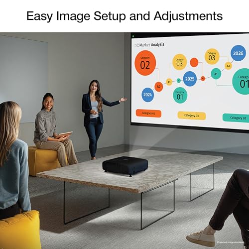 Epson Pro EX9270 Wireless 1080p 3LCD Projector 4,100 Lumens Color and White Brightness, Apple AirPlay, Miracast, Stream from Phone or Laptop, 2 HDMI