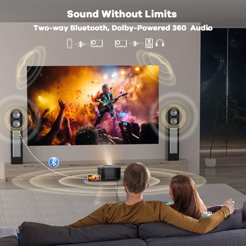 [Official Licensed Apps/40W Dolby Audio]Projector with WiFi and Bluetooth with Smart OS 2.0&AI Auto 3s Focus Outdoor-Projector-4K, ONOAYO ONO5Pro