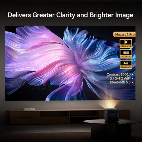 [Google TV/ 1200 ANSI/ HDR 10] Wanbo Mozart 1 Pro 4K Smart Projector with WiFi and Bluetooth. Outdoor & Home Movie Proyector, 20W Speakers, 1080P