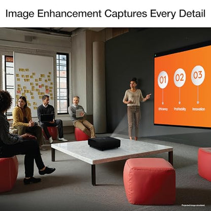 Epson Pro EX9270 Wireless 1080p 3LCD Projector 4,100 Lumens Color and White Brightness, Apple AirPlay, Miracast, Stream from Phone or Laptop, 2 HDMI