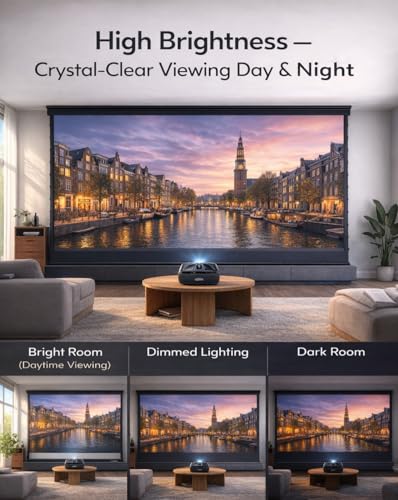 Daytime Projector 4K 2026 Upgraded 2400 ANSI [Auto Lens Cap] HDR10+ Ultra HD Smart Projector with AI-PQ ToF Autofocus HDMI eARC 64GB Dolby Audio for