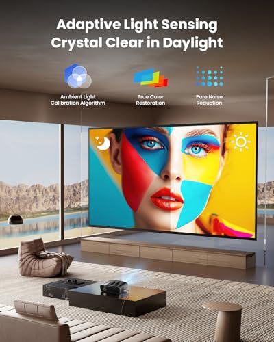 Daylight Projector 2300 ANSI Ultra HD 4K HDR10+ Daytime Smart Projector with Tof Autofocus Short Throw Home Theater Projector with Wifi Bluetooth