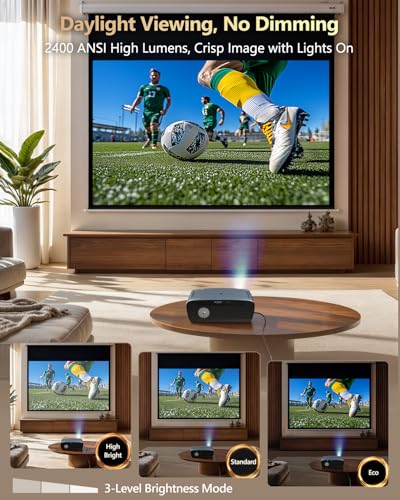 Smart Projector 4K with Google TV, 2400 ANSI Lumens Daytime Viewing, HDR10, NFC, WiFi 6,Bluetooth 5.4, DB Audio, HDMI ARC 2.1,Auto